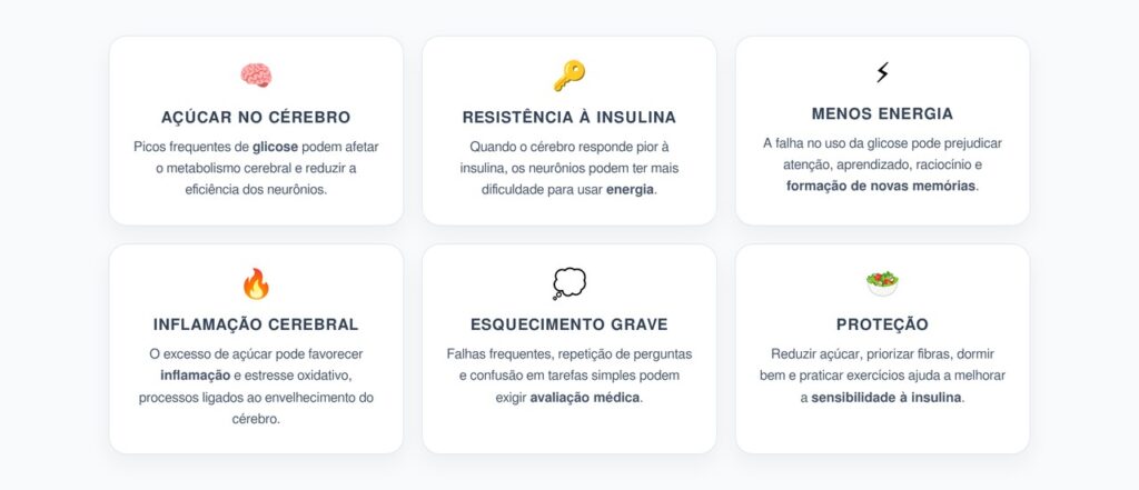 Diabetes Tipo 3: Como o Excesso de Açúcar Pode Afetar a Memória