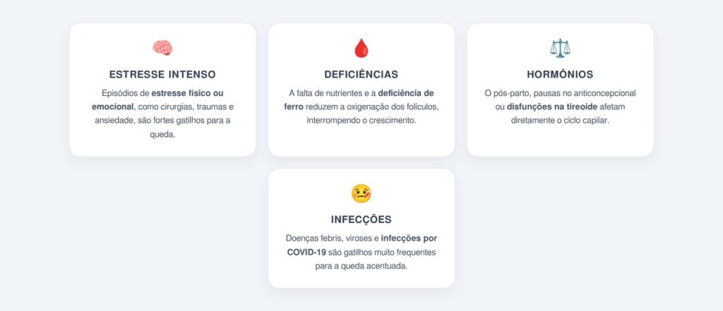 Quais são as principais causas da queda repentina?