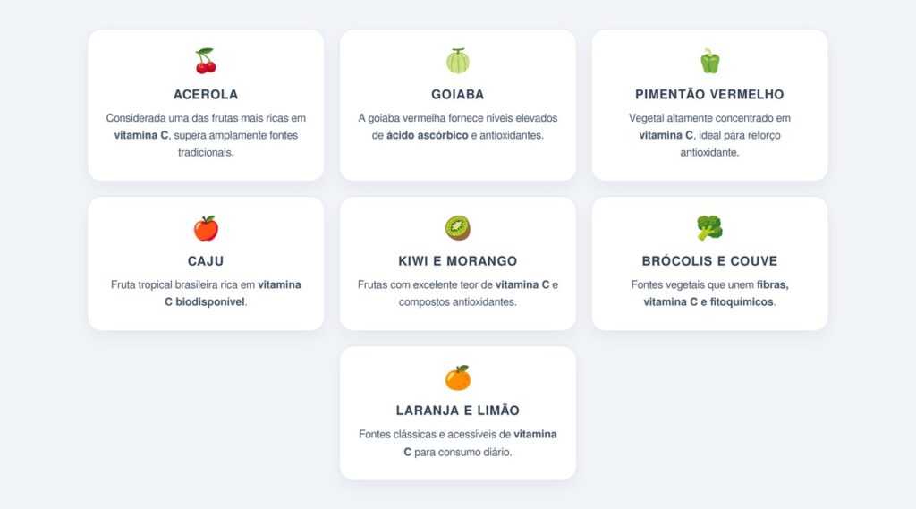 Quais alimentos são as melhores fontes de vitamina C?