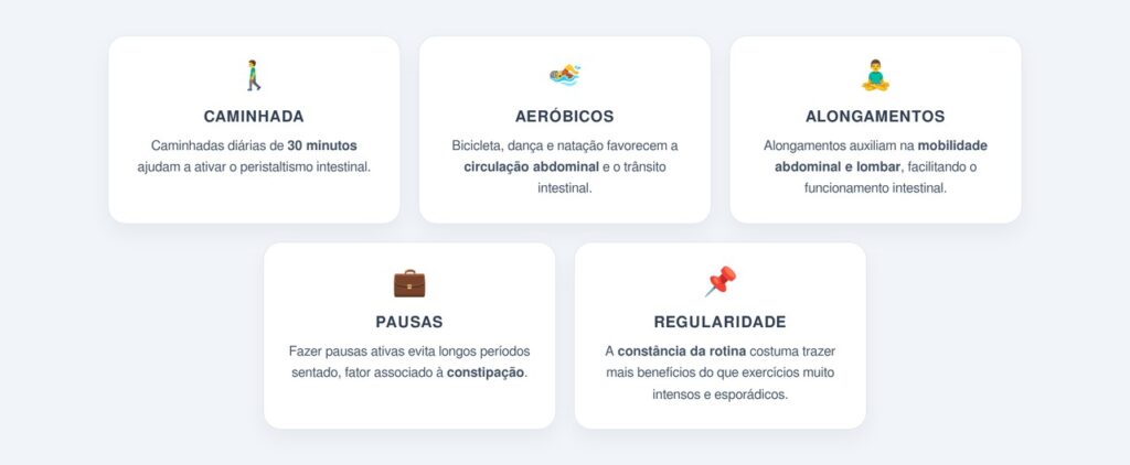 Como a atividade física estimula o intestino?