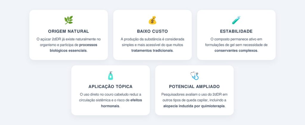 Quais as vantagens em relação a outros tratamentos?