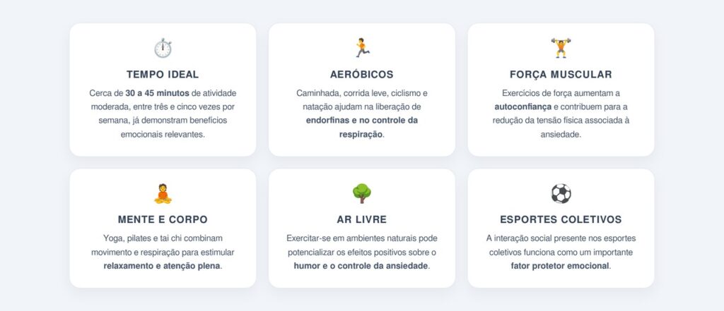 Qual o tipo, frequência e duração ideal de exercício?