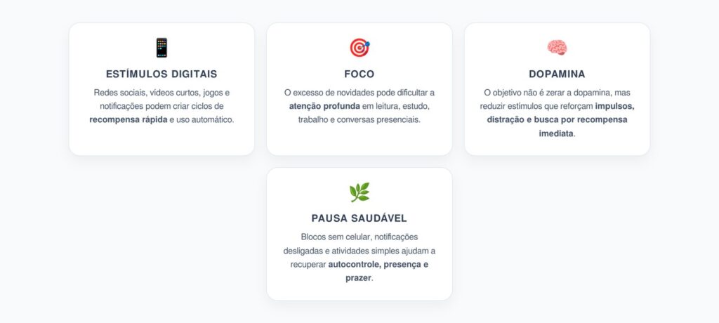 Jejum de Dopamina: Como Reduzir Estímulos Digitais e Recuperar o Foco