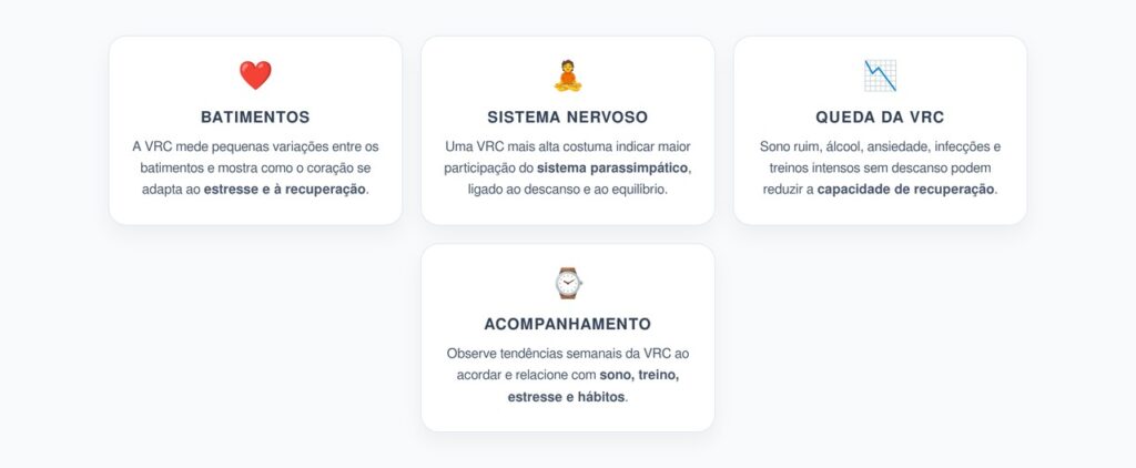 VRC: O Marcador Que Mostra Sua Resiliência ao Estresse