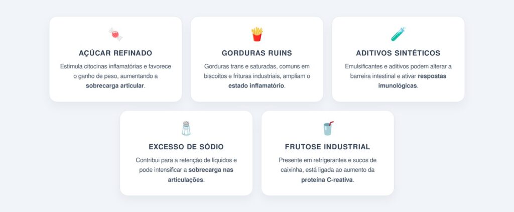 Quais ingredientes desses produtos mais agravam a dor articular?