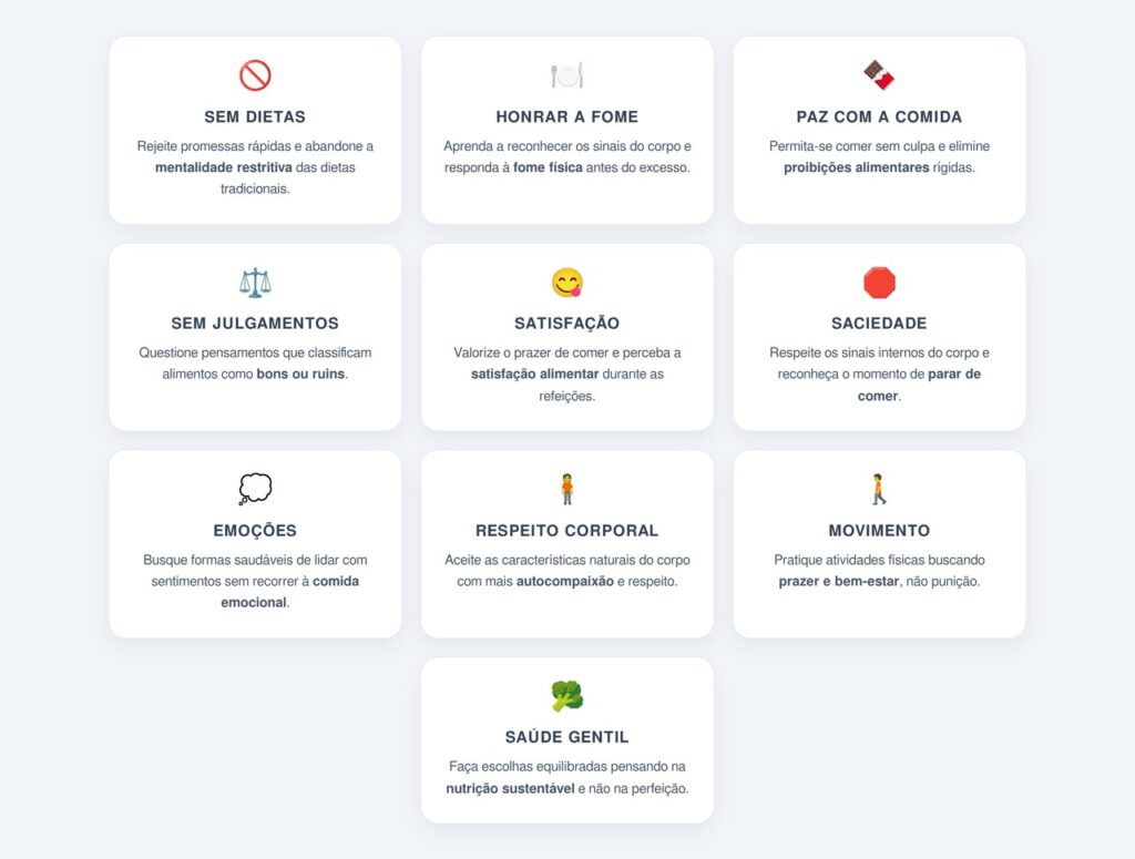 Quais são os 10 princípios da alimentação intuitiva?