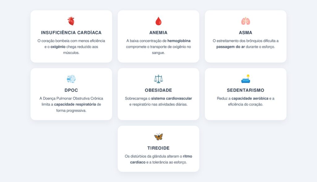 Quais são as principais causas da dispneia aos esforços?