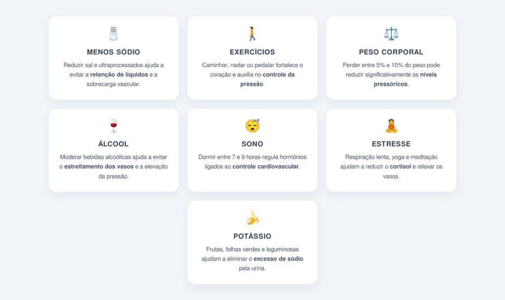 Quais são os 7 hábitos que ajudam a controlar a pressão?