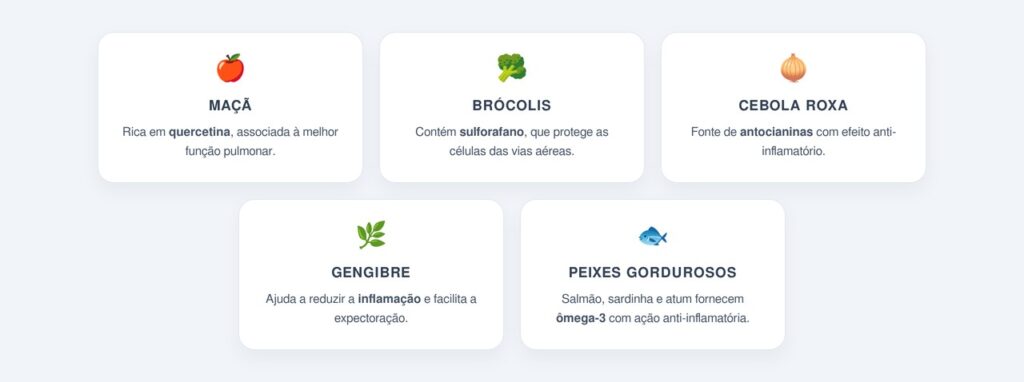 Quais alimentos protegem os pulmões?