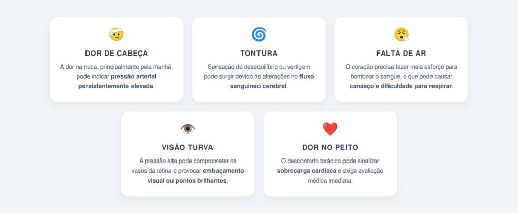 Quais são os 5 sintomas silenciosos mais comuns?
