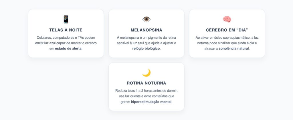 Luz Azul à Noite: Como a Melanopsina Confunde o Sono e o Relógio Biológico