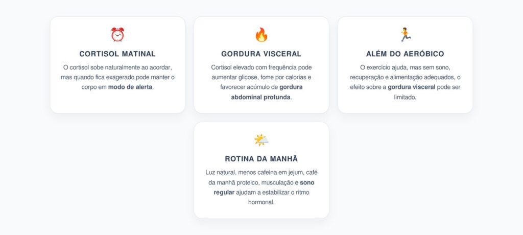 Gordura Visceral e Cortisol Matinal: O Pico Hormonal que Pode Travar a Perda Abdominal