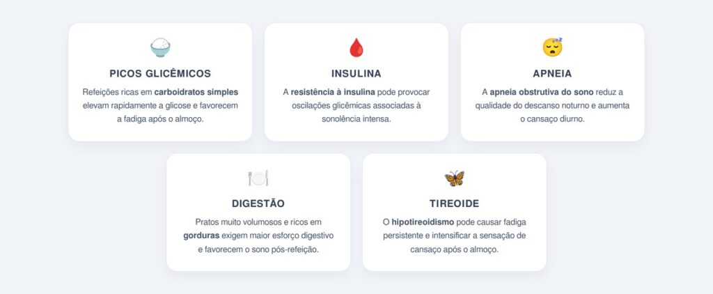 Quais são as principais causas do sono intenso após o almoço?