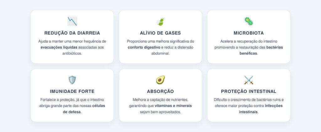 Quais benefícios são esperados no consumo diário?