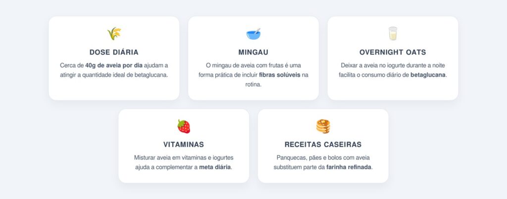 Quanto consumir para ter resultados?