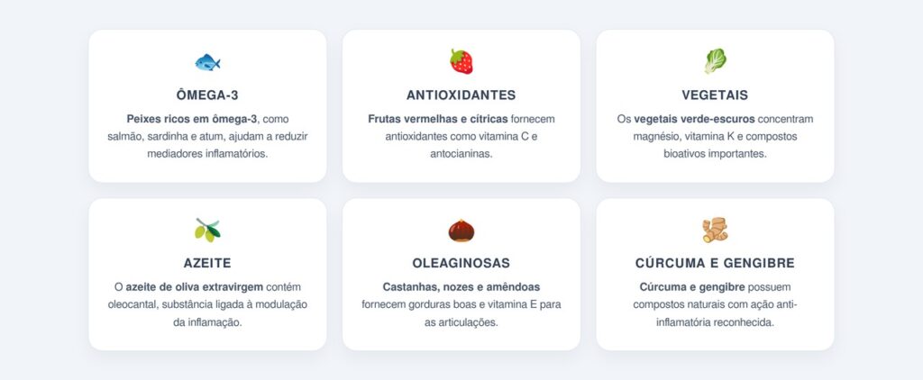 Como a alimentação influencia as articulações?