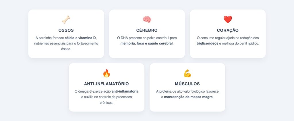 Quais os benefícios do consumo regular de sardinha?
