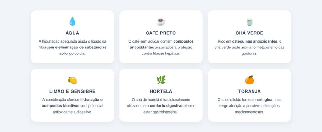 Quais bebidas podem ajudar o fígado gorduroso?
