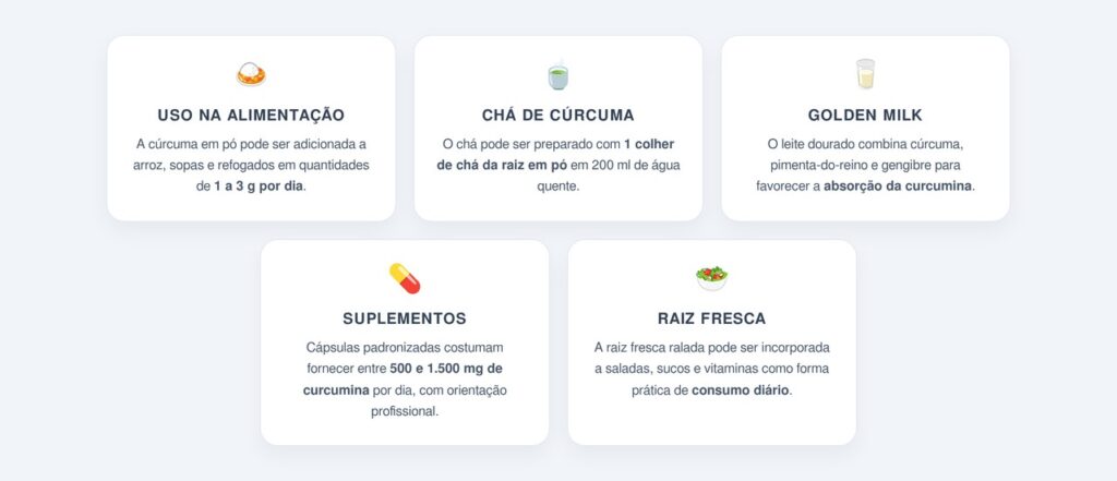 Quais as melhores formas de consumo?