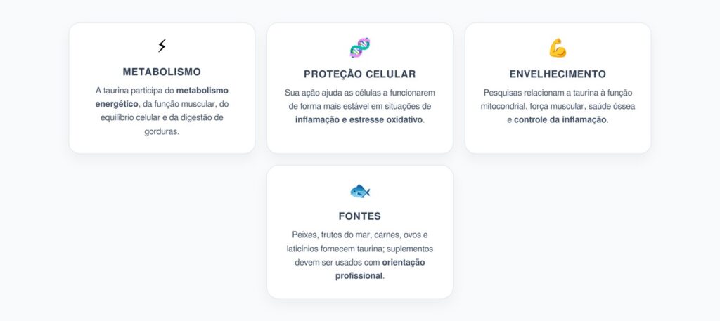 Taurina e Envelhecimento Celular: Como Esse Aminoácido Atua no Metabolismo