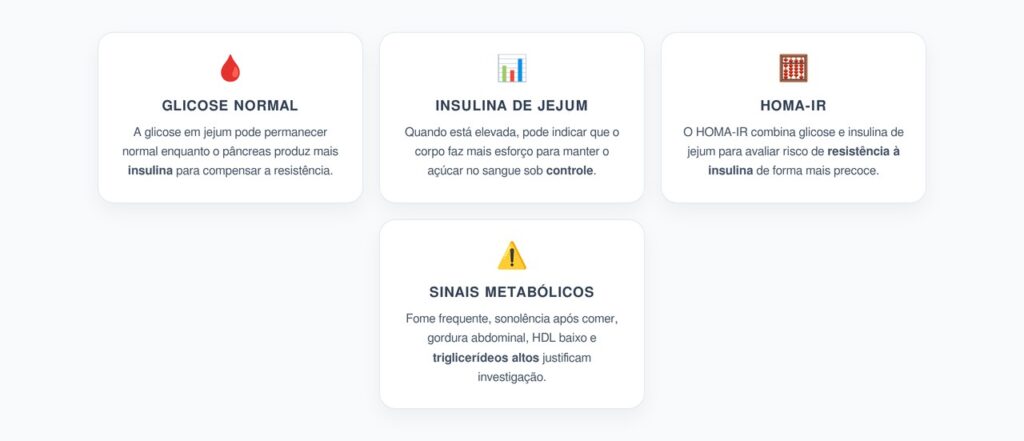 Insulina de Jejum: O Marcador que Pode Antecipar a Resistência à Insulina