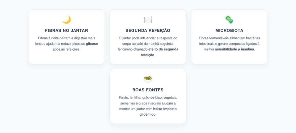 Fibras no Jantar: O Efeito Noturno que Ajuda a Controlar a Glicose pela Manhã