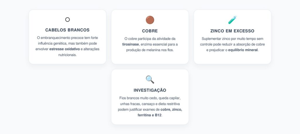 Zinco, Cobre e Cabelos Brancos: O Desequilíbrio Mineral que Pode Afetar a Melanina