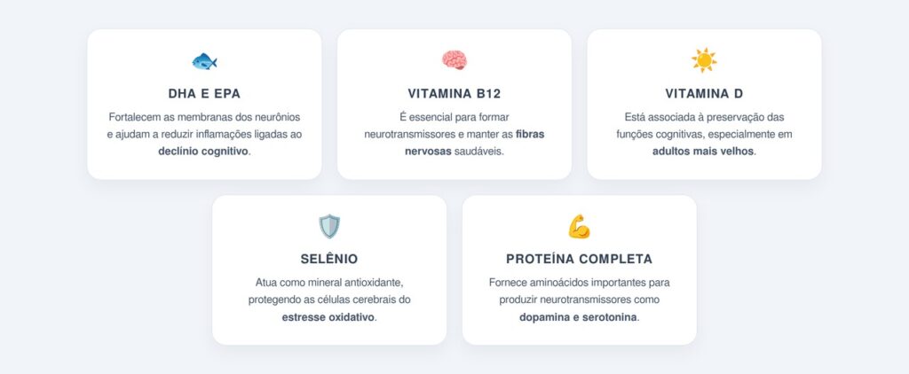 Quais nutrientes da sardinha apoiam a memória?