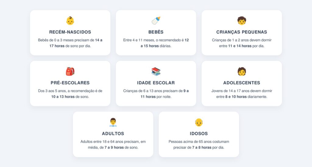 Quantas horas de sono são recomendadas por faixa etária?