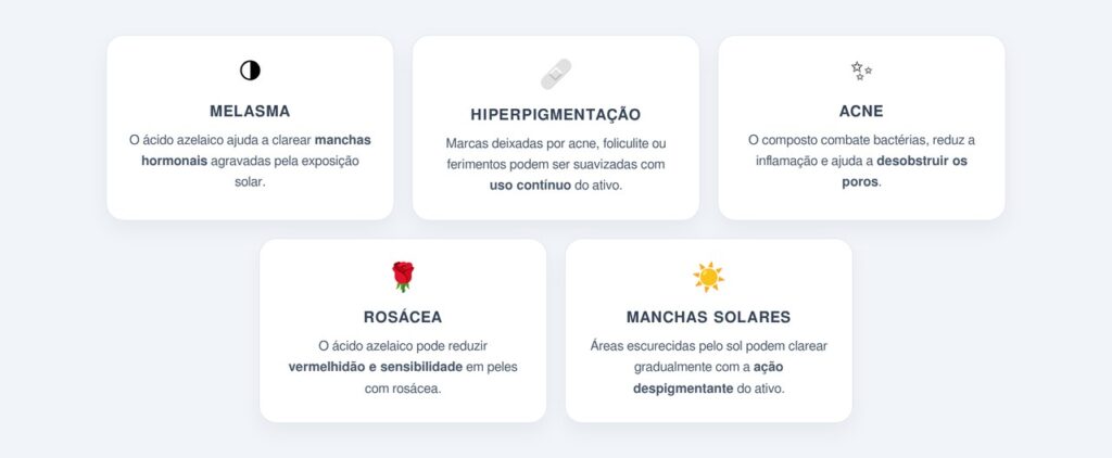 Quais são as principais indicações dermatológicas?