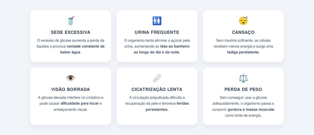 Quais são os 6 sintomas iniciais mais comuns?