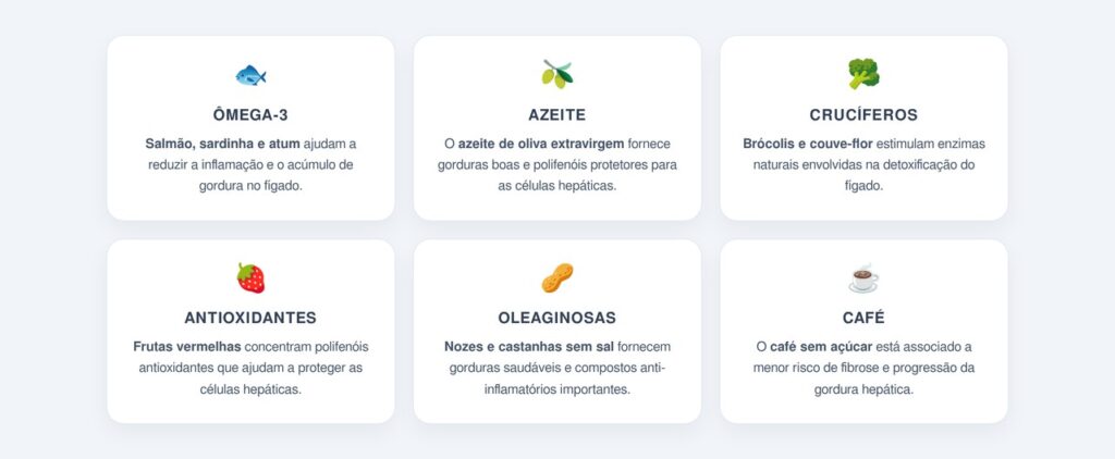 Quais alimentos protegem o fígado?