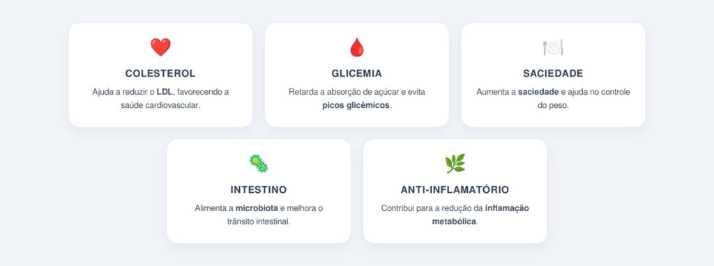 Quais são os benefícios da aveia para a saúde?