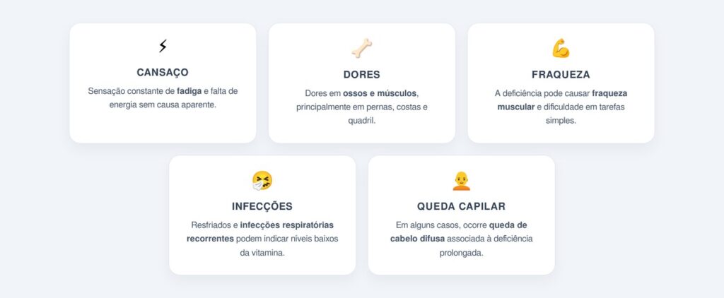 Quais sinais indicam falta de vitamina D?