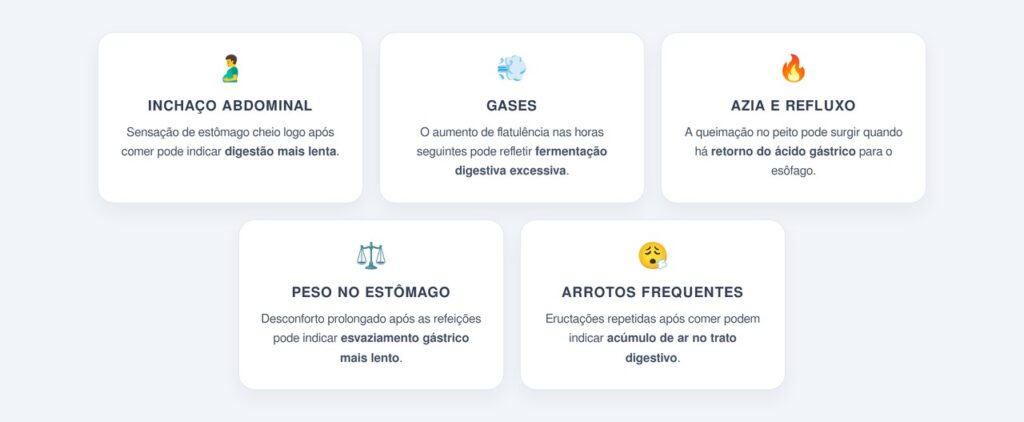 Quais sintomas indicam digestão prejudicada?