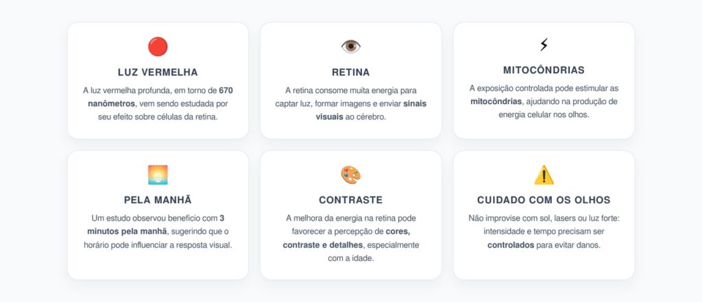 Luz Vermelha Profunda: O Estímulo Matinal que Pode Ajudar a Visão Cansada