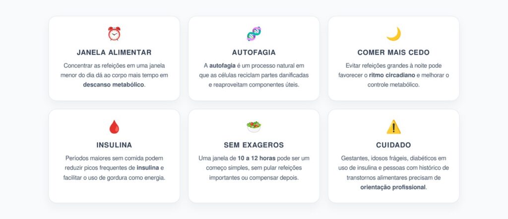 Restrição de Horário: A Mudança nas Refeições que Pode Ativar o Reparo Celular