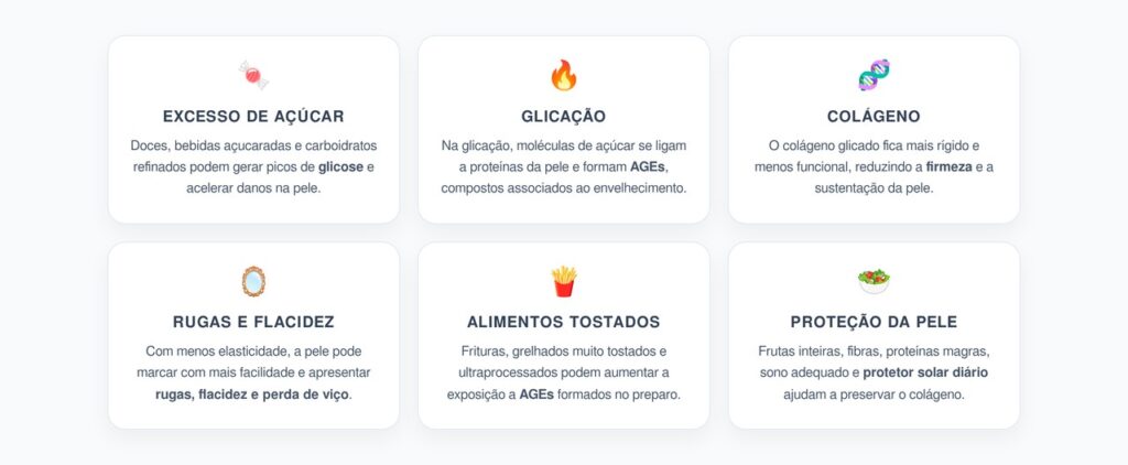 Glicação da Pele: Como o Excesso de Açúcar Acelera Rugas e Flacidez