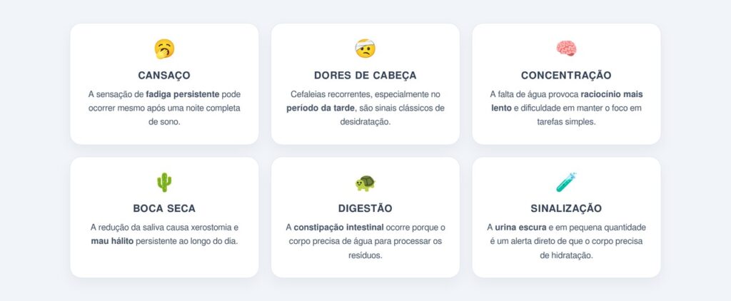 Como a baixa ingestão de água afeta a disposição?