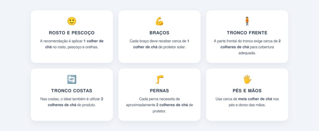 Como aplicar a quantidade correta de protetor solar?