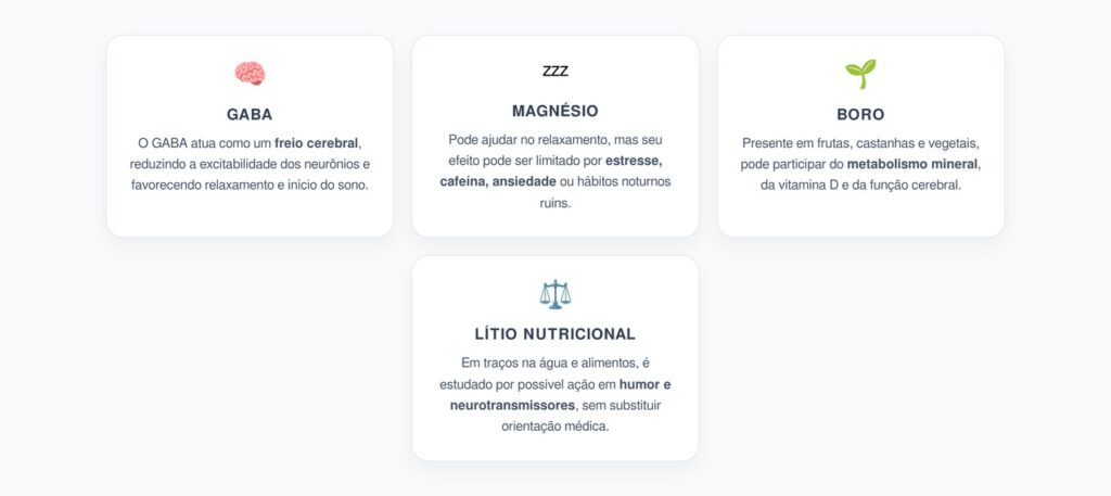 Por Que o Magnésio Pode Não Funcionar para Dormir: GABA, Boro e Lítio Nutricional