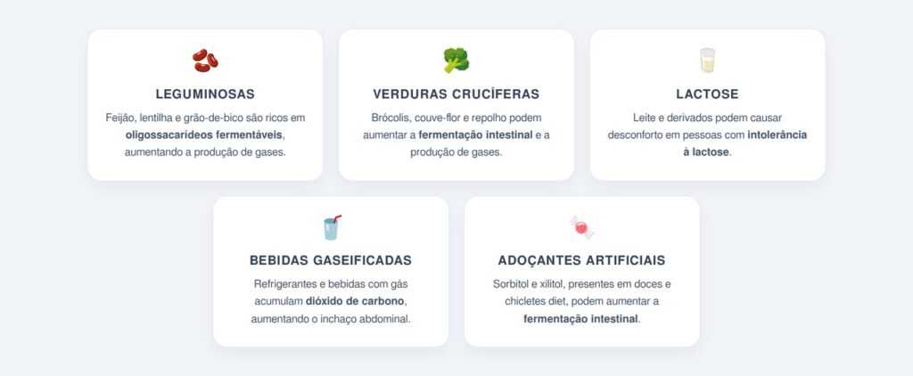 Quais alimentos costumam piorar o desconforto?