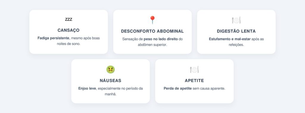 Quais são os sintomas que merecem atenção?