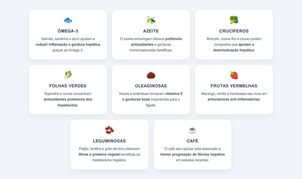 Quais alimentos ajudam a regenerar o fígado?