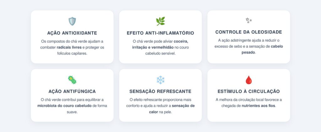 Quais são os benefícios do chá verde para o couro cabeludo?