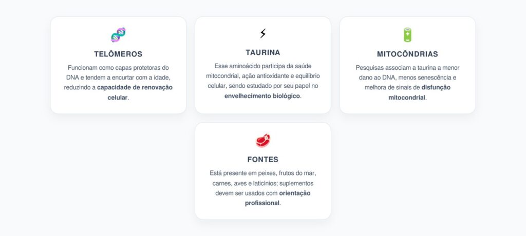 Taurina e Telômeros: O Aminoácido em Destaque no Antienvelhecimento Celular