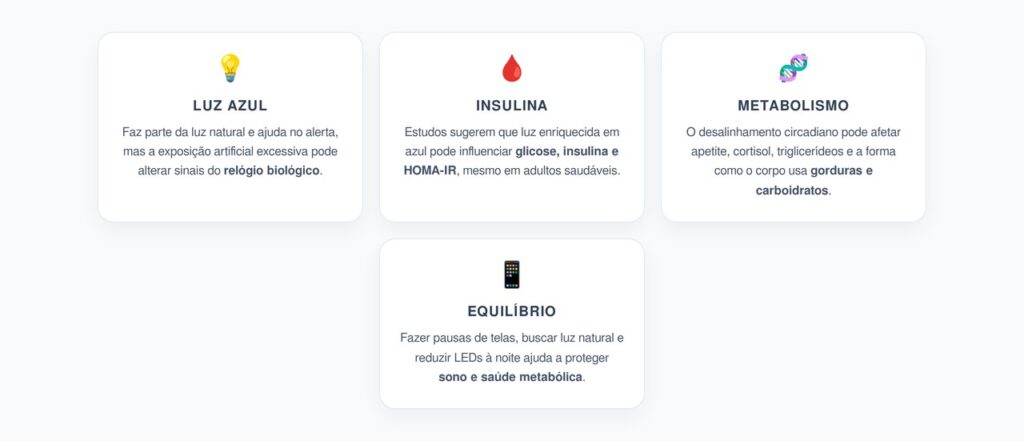 Luz Azul em Excesso: Como Telas e LEDs Podem Afetar Insulina e Gorduras