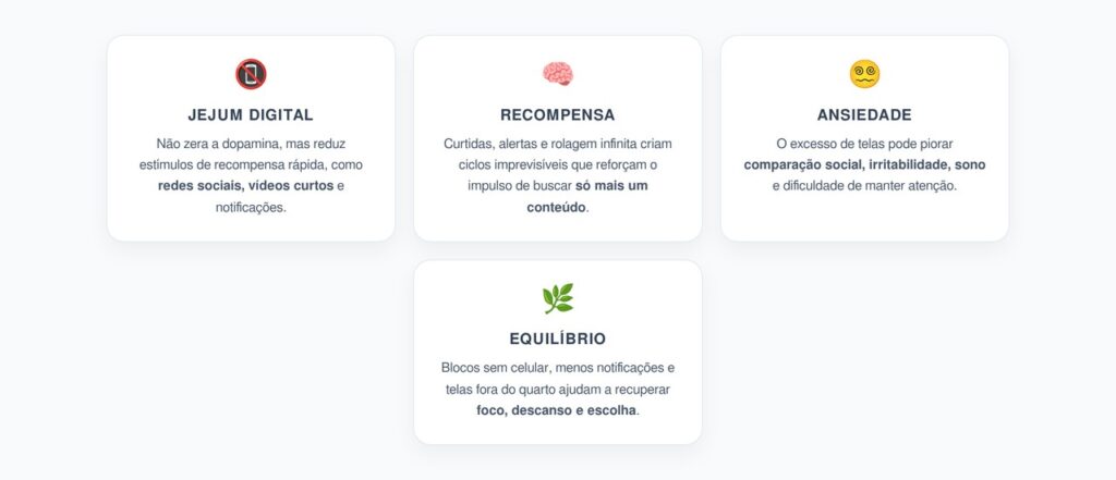 Jejum de Dopamina Digital: Como Pausas de Telas Podem Reduzir Ansiedade e Impulsos
