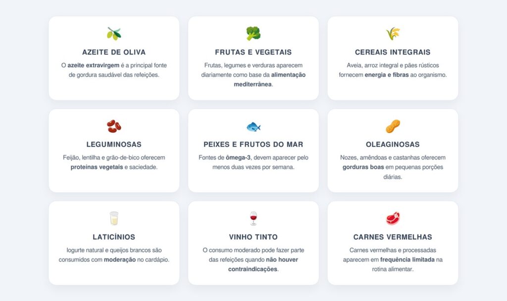 Quais alimentos compõem o cardápio?
