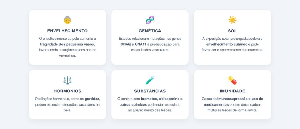 Por que aparecem pontos vermelhos na pele?